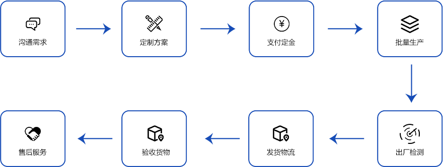 0391-7541888